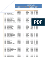 Subtotales: Apellidos Y Nombres Categoría Condición No. Carnet Fecha Ingreso Nivel Jerárquico Sueldo Básico