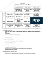 Study Material Grammar