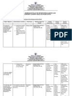 Intervention or Remediation Plan 21ST Century Literature Grade 12 Takers