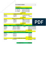 Total Payment Summary