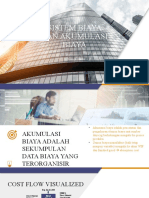 Sistem Biaya Dan Akumulasi Biaya: Reference by William K.Carter