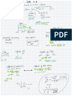 Fluid Mechanics Lectures Notes