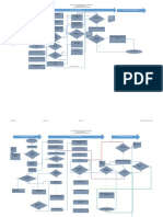 Histopathology & Cytopathology Flowchart-1