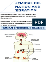 Chemical Co - Ordination