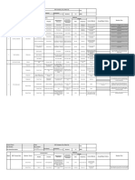 SMT Generic Control Plan