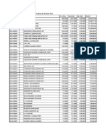 Resultado Búsqueda Por Agencia: Policía de Puerto Rico