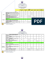 Mapeh 9 - Tos - Q1 - S.y.2022 2023