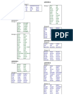 Irregular Verb List