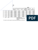 Lahore School Nursing LSN