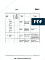 Clark C25 Forklift Truck Error Codes DTC & Wiring Diagrams PDF