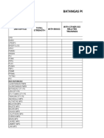 Sample Fromat Inventory of Personnel Without BISOC ISO Related Trainings Who Are 30 Year Old and Above