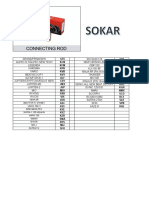 03 Sokar