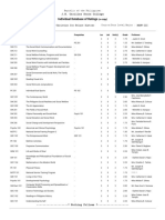 Christine Joy Pelare Sistoso - Individual Database of Ratings