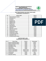 Daftar Obat Psikotropika Dan Obat High Alert