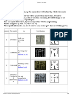 The List of VAG Relays