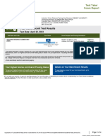 Praxis Scores Covered