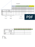 Form - Database - Daftar - Unit, - Jam - Kerja - Dan - Produksi