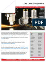 CO2 Laser Components