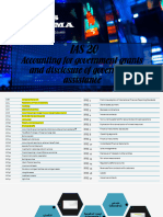 IFRS - IAS 20 Accounting For Government Grants and Disclosure of Government Assistance - Lecture No.12 - Ahmed Samir