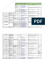 List of Local Service Provider - ETP and WTP