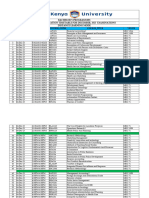 Virtual Bachelors Final December 2023 Examination Timetable