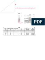 Sample Graph Data