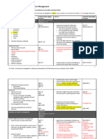 PreliminarySyllabusGrids