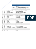 English Vowel Letters and Their Sounds