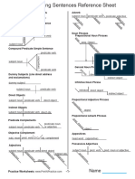 Diagramming Sentences Reference