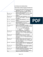 AQA Assembly Language Questions and MS