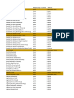 MESBG Model Tracker