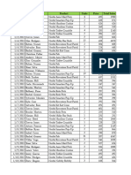 #1 Excel Trick To Earn Rs 1310 in Just 1 Hour (Data Cleaning) .XLSX - Google Sheets