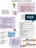 Focused Neurological Assessment From Simple Nursing