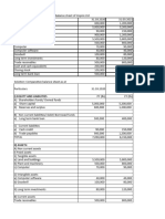 Comparative and Common Size Statements