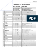 Sainik School New Sainik School List