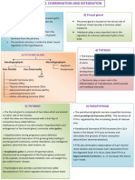 Full Human Physiology Short Notes