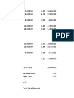 Cost and Management Accounting