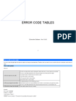 Error Code Tables RC7