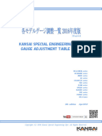 Gauge Adjustment Table 3nd 2016