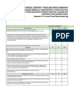 FDA - CGMP Checklist Updated - 2019