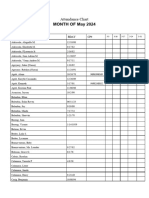 MAY Attendance