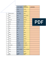 List of Regular and Irregular Verbs Word Classroom Posters Direct Method Activities Grammar - 128272