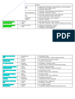 Belonging-Anthology-Comparison-Table-Edexcel 2