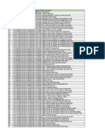 CSI 10to15 Digit GL Mapping List With Description 30012023