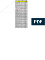 Dimensoes Buchas de Biela