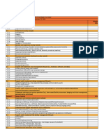 2024 SSCP Detailed Content Outline With Weights Public Use Only