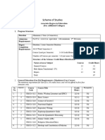 22-Associate Degree in Education - 1698052324