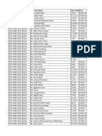 Business Unit Status Customer Name Unit Code Floor