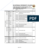 Ue Second Semester 2023 2024 2nd Draft