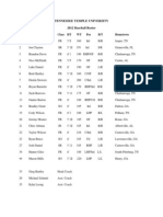 TTU 2012 Baseball Roster